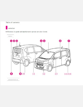 subaru stella 2022- 2023 owners manual in english